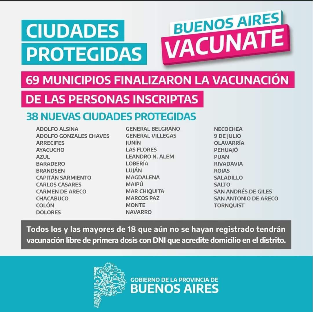 Baradero Ciudad Protegida. El Gobernador anunció además la vacuna libre para mayores de 35 años y la puesta en marcha de nuevas jornadas provinciales de vacunación.