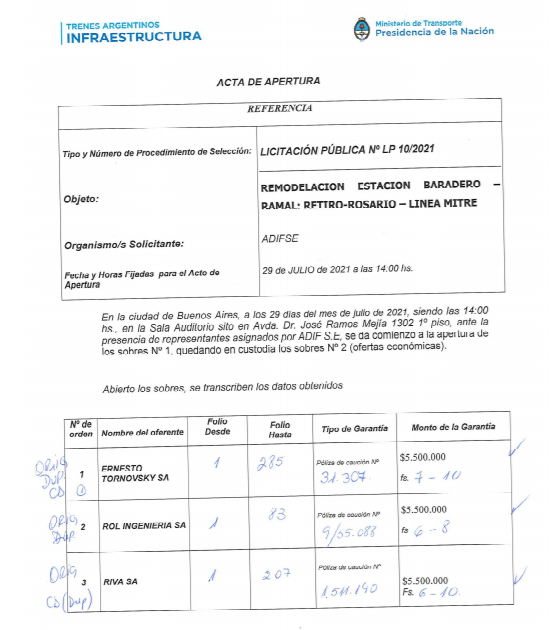 Estación de trenes: Se abrieron los sobres de la licitación para la reconstrucción
