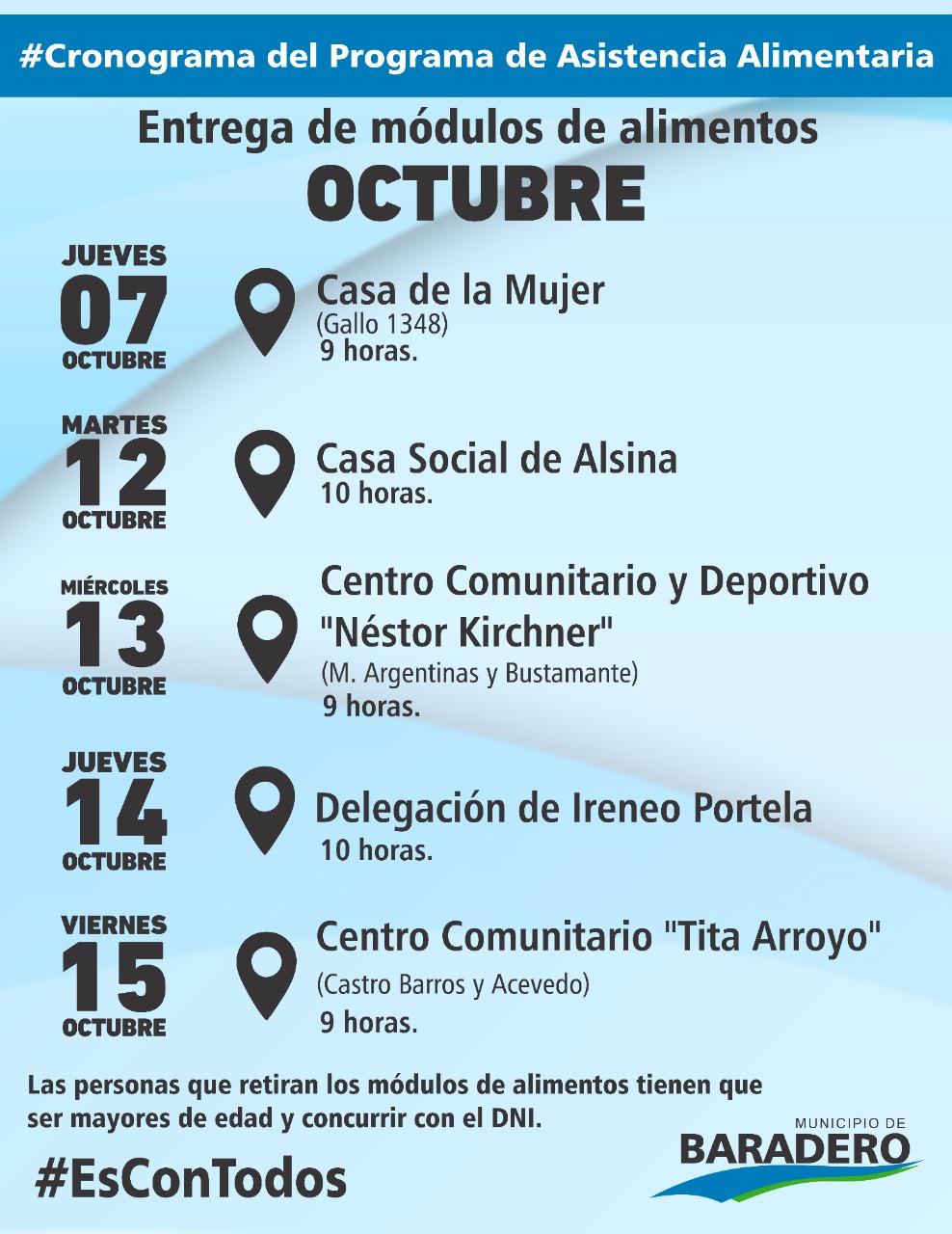 Cronograma de entrega de módulos de alimentos de octubre 