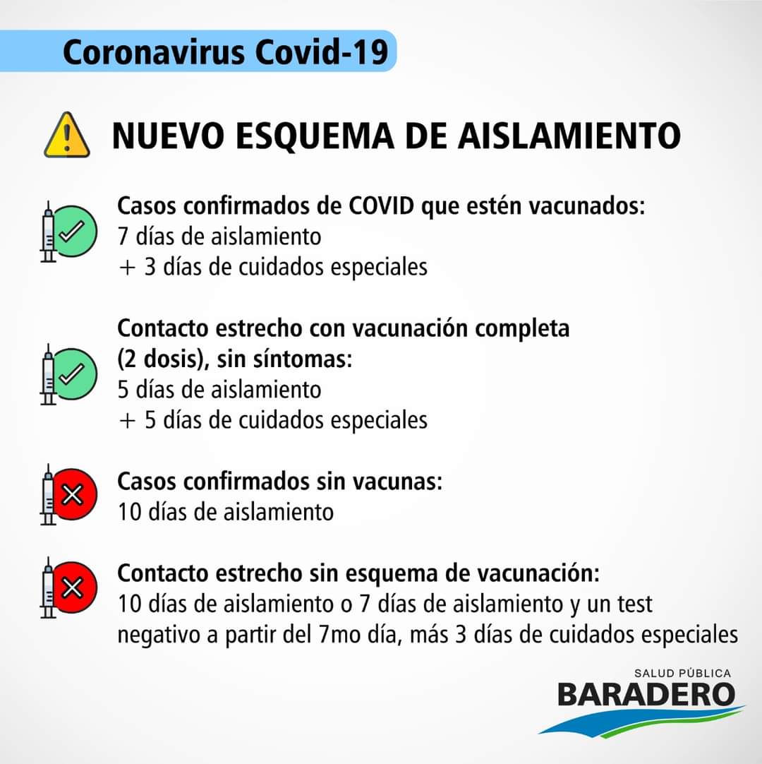 Desde el municipio en horas de esta tarde, se dio a conocer el nuevo esquema de aislamiento.
