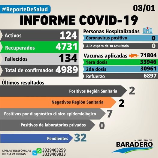 Reporte De Salud
