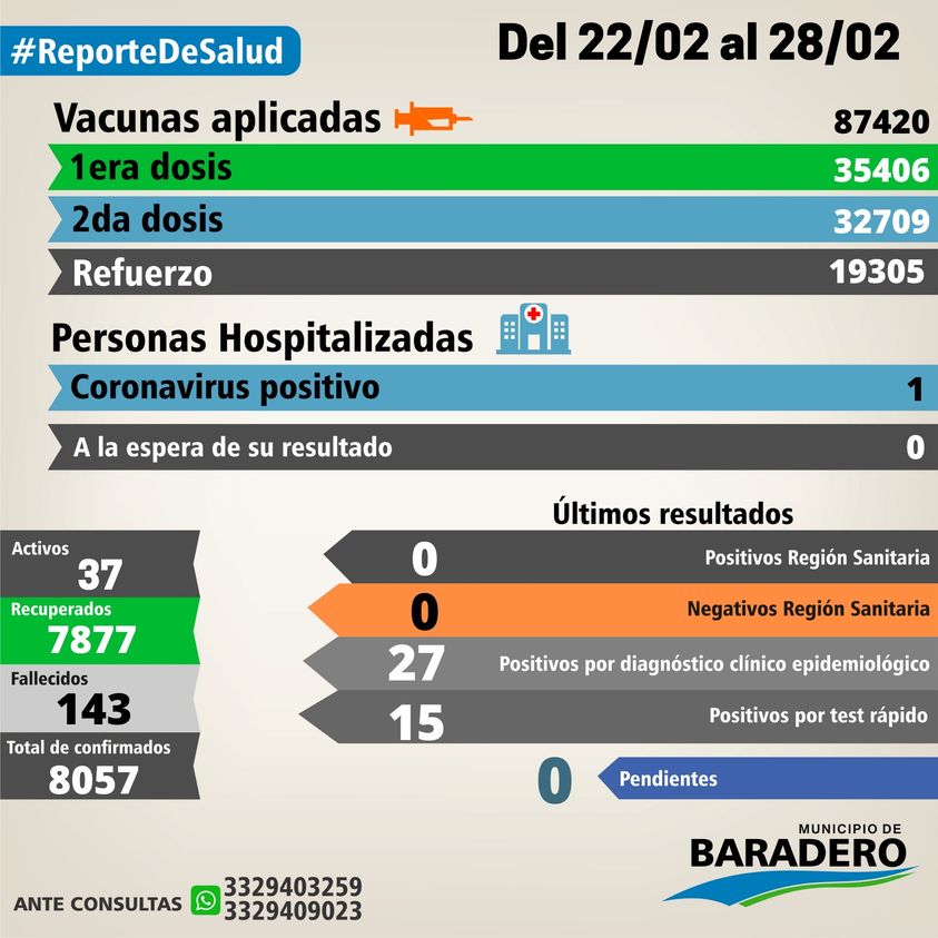 Reporte De Salud 