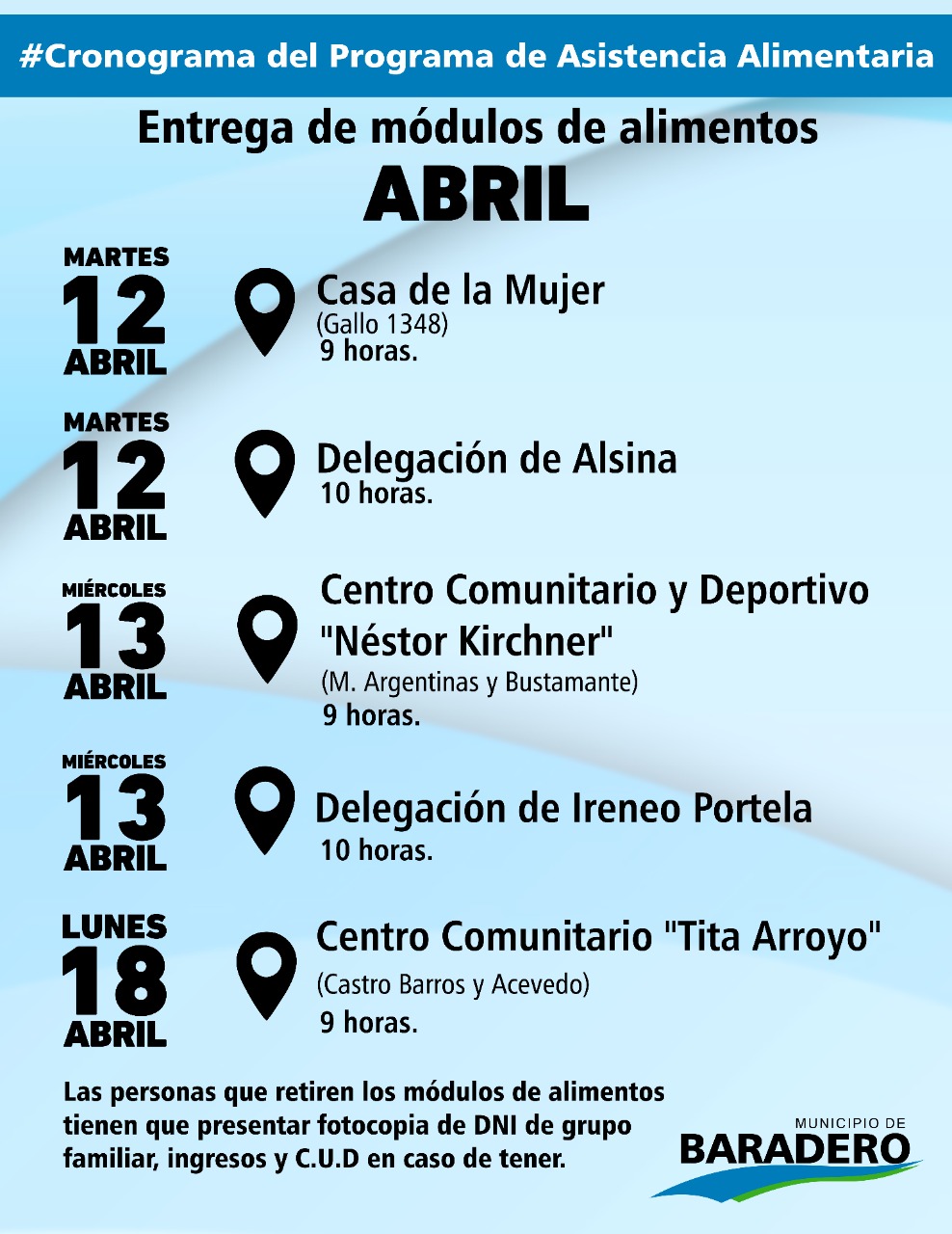 Entrega de módulos de alimentos: cronograma de abril