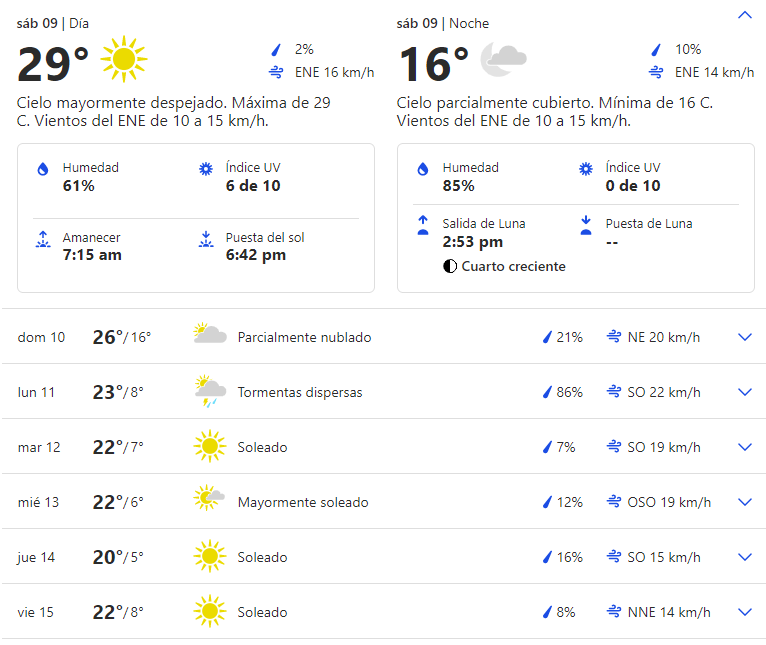 Pronóstico para 10 días
