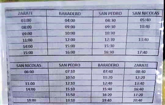 Pasajes La Nueva Metropol