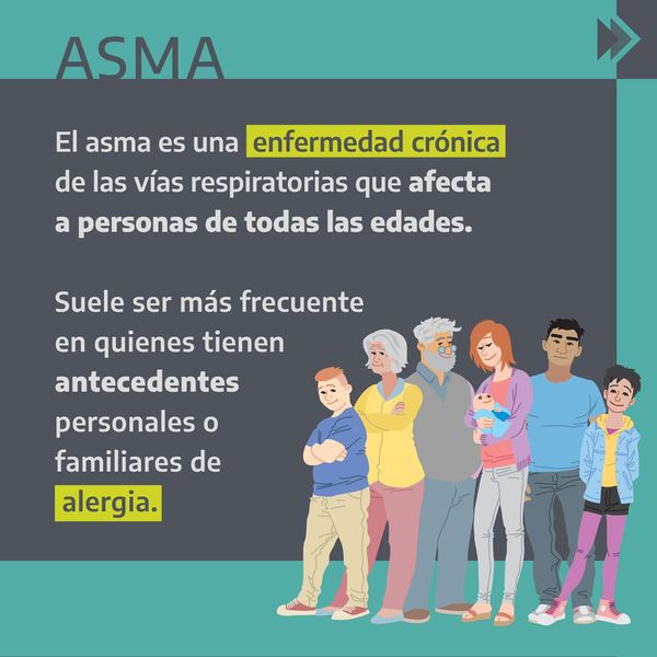 3 de mayo | Día Mundial del Asma