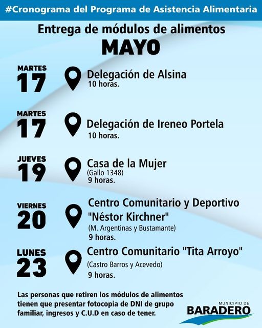 ? Programa de Asistencia Alimentaria