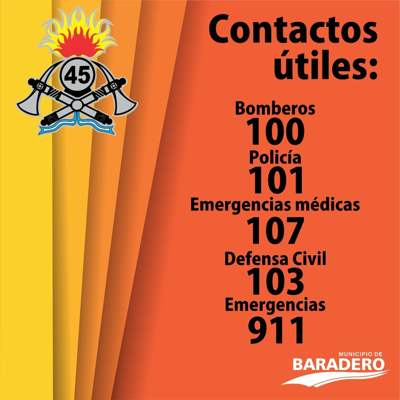 ? Tomando mínimos recaudos podemos mantener nuestro hogar seguro.