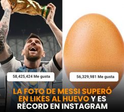 OTRO RÉCORD PARA MESSI