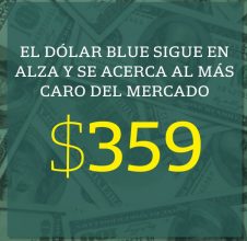 ? DÓLAR HOY: EL BLUE SIGUE EN ALZA Y SE ACERCA AL MÁS CARO DEL MERCADO