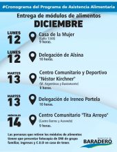 Cronograma de entrega de módulos de alimentos en diciembre
