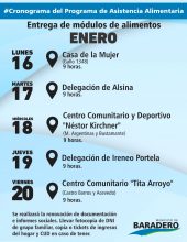 Programa de Asistencia Alimentaria | Cronograma de entrega de módulos de alimentos en enero