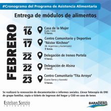 Cronograma de entrega de módulos de alimentos del mes de febrero ✔️