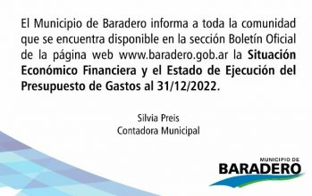 Memoria General Anual – estado de ejecución del presupuesto de gastos. Ejercicio 2022