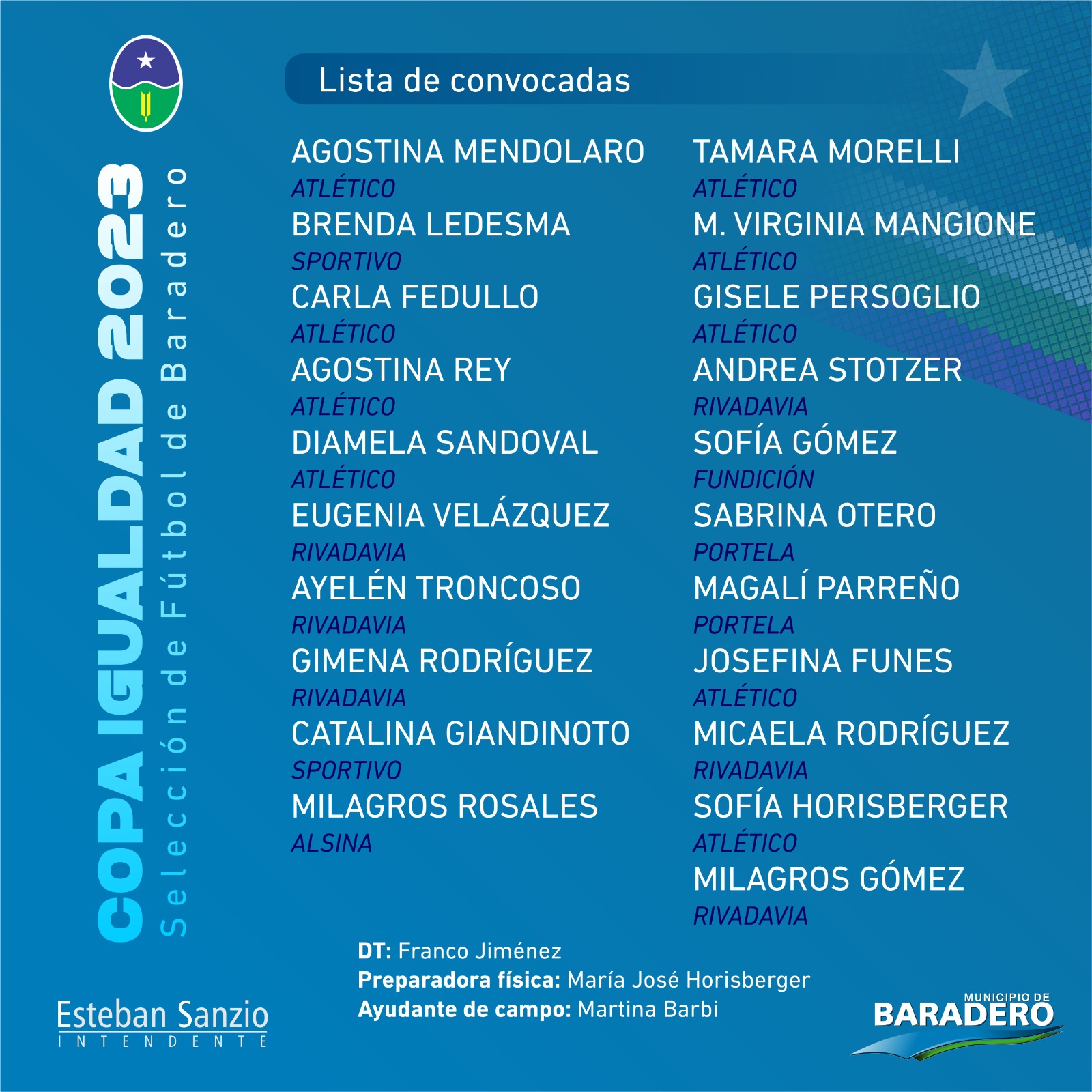 Copa Igualdad 2023: se confirmó la lista de futbolistas que representarán a Baradero en la competencia