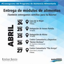 #DesarrolloSocial | Cronograma de entrega de módulos de alimentos en abril