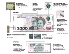 Así son los nuevos billetes de $2000: cómo saber si son falsos, qué imágenes tendrán y cuándo estarán en la calle