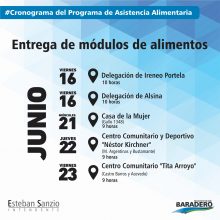 Cronograma de entrega de módulos de alimentos de junio
