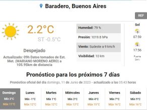 Se viene una semana muy fría en Baradero