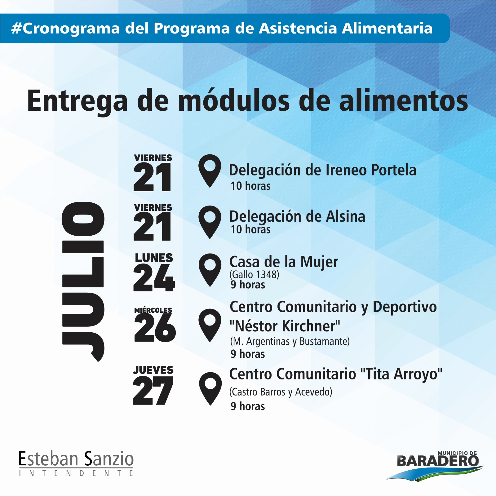 Cronograma de entrega de módulos de alimentos de julio