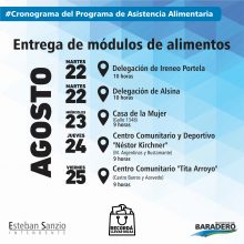 Cronograma de entrega de módulos de alimentos de agosto