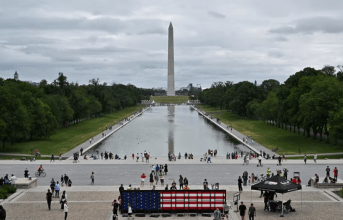 El crudo diagnóstico en Washington sobre las elecciones y el futuro de la Argentina