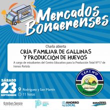 Este sábado se viene una nueva edición de Mercados Bonaerenses en Baradero