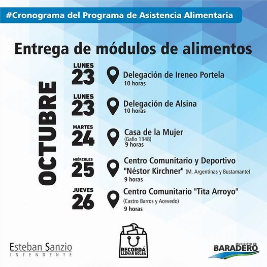 Cronograma de entrega de módulos de alimentos de octubre
