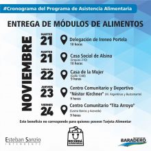 Cronograma de entrega de módulos de alimentos de noviembre