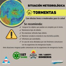 Información sobre la situación meteorológica en Baradero