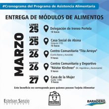 Cronograma de entrega de módulos de alimentos de marzo