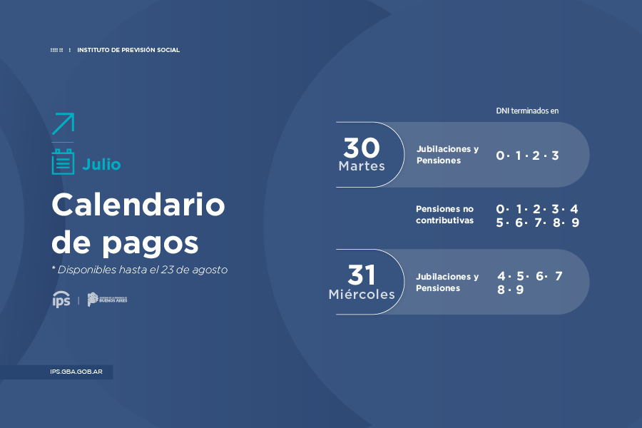 El Instituto de Previsión Social (IPS) informa