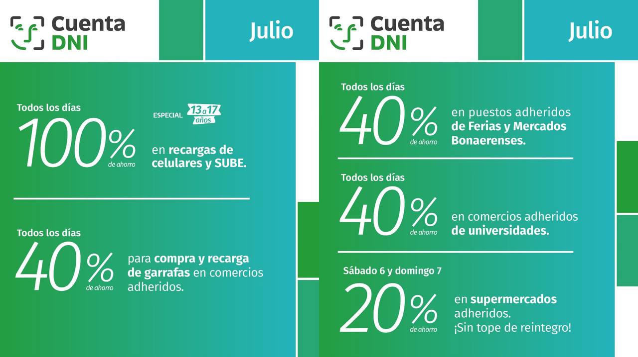 Siguen los beneficios con CuentaDNI