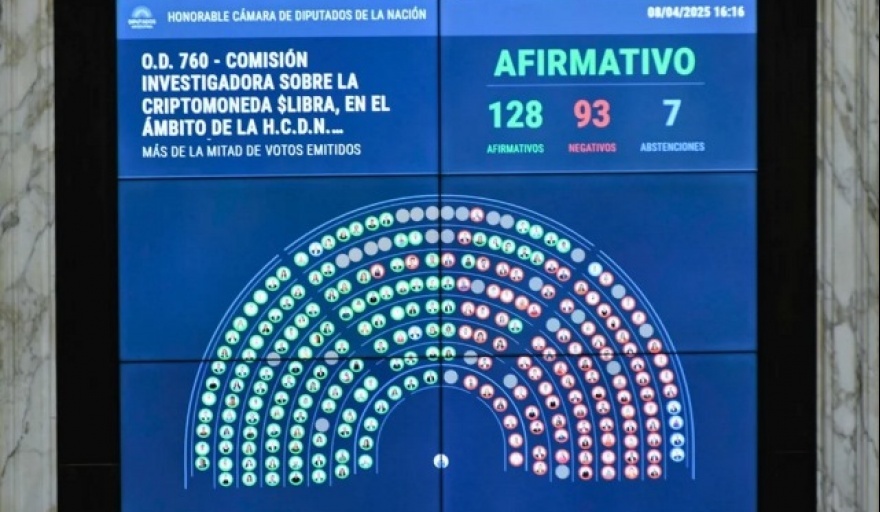 Diputados aprobaron una comisión investigadora por el caso $LIBRA