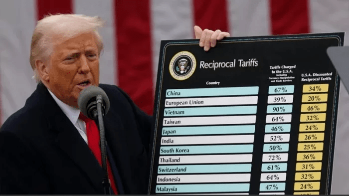 Los aranceles de un Trump proteccionista tienen en vilo al mundo