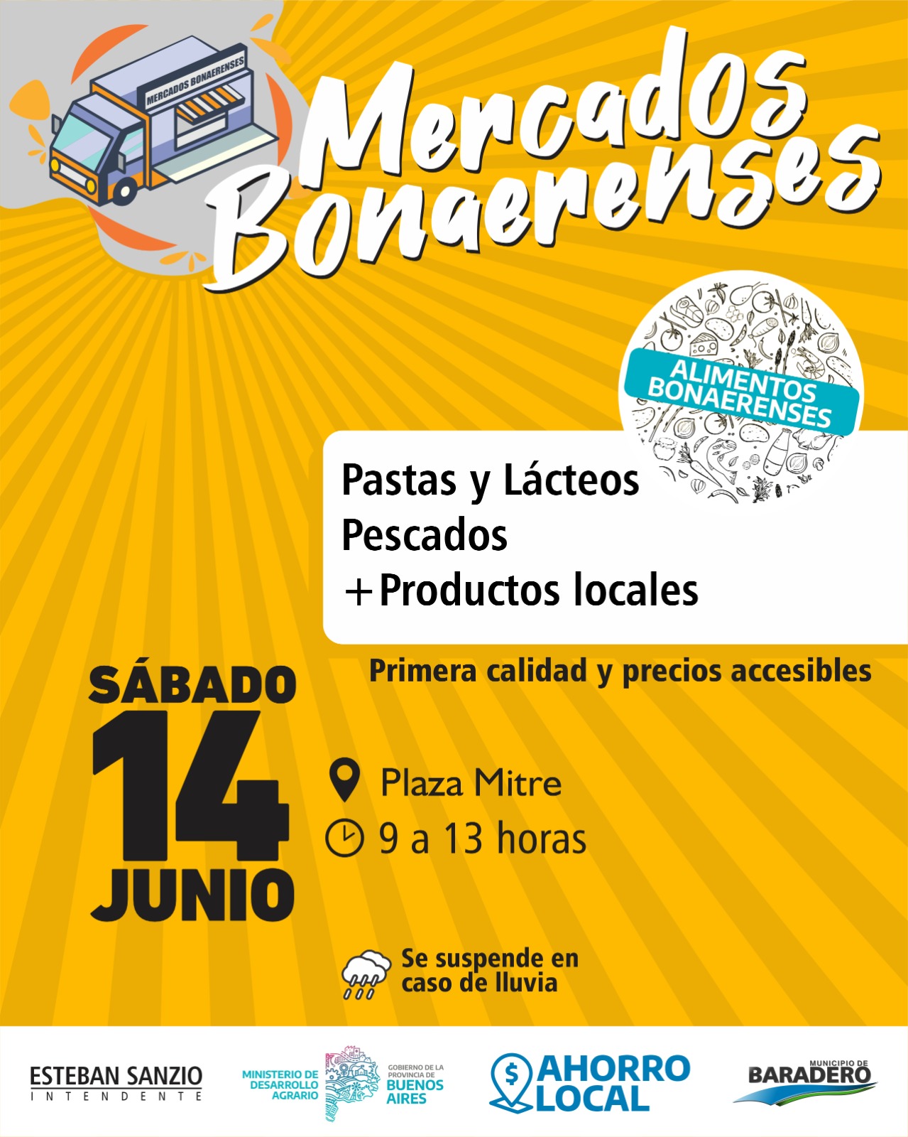 Mercados Bonaerenses.