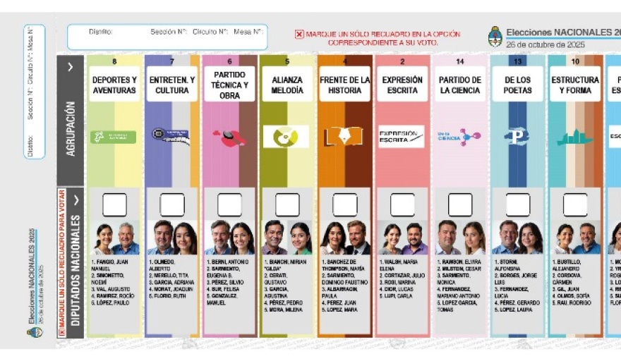 Lanzan un simulador para practicar con la Boleta Única Papel