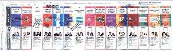 La Junta Electoral llamó a audiencia para definir si se reimprimen las boletas sin la cara de Espert
