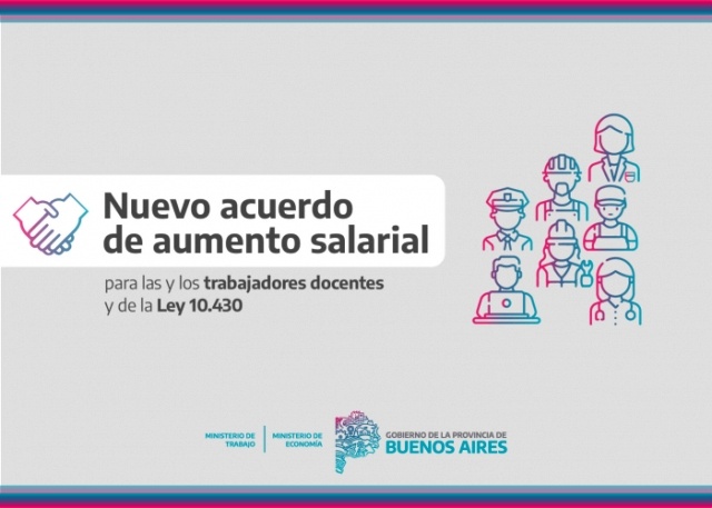 La Provincia cierra un nuevo acuerdo salarial con docentes y estatales: 7% de aumento escalonado en julio y agosto