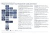 4,6 millones de turistas y un impacto de $2,12 billones, pero con resultados dispares