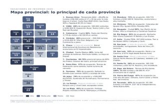 4,6 millones de turistas y un impacto de $2,12 billones, pero con resultados dispares